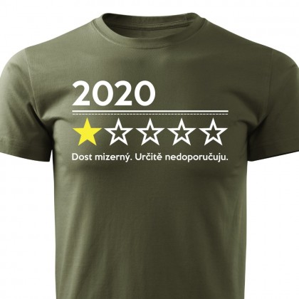 Hodnocení roku 2020